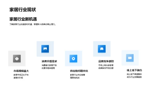 家居行业新机遇