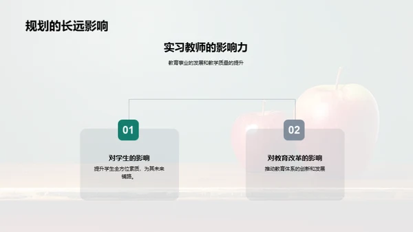 实习教师的成长之路