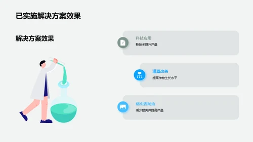 农业生产全景解析