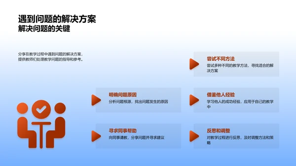 教学模式创新报告PPT模板