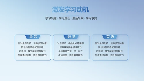学校教育教学培训动态PPT模板