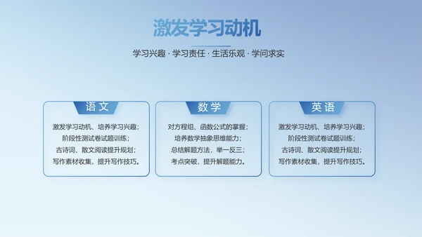 学校教育教学培训动态PPT模板