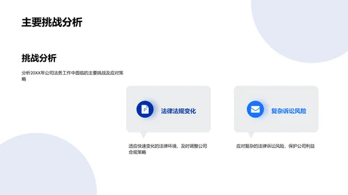 法务年度工作报告PPT模板