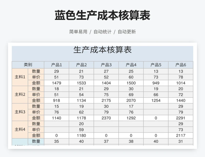 蓝色生产成本核算表