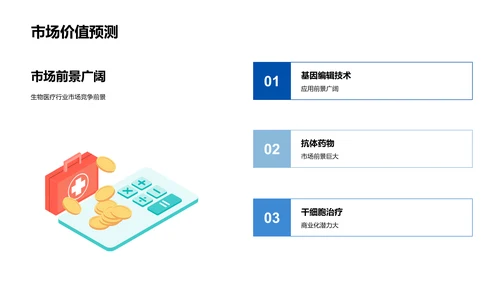 研究成果及商业价值PPT模板