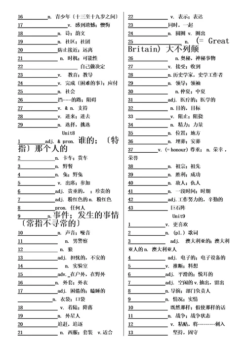 2023年新目标九年级英语单词默写表1