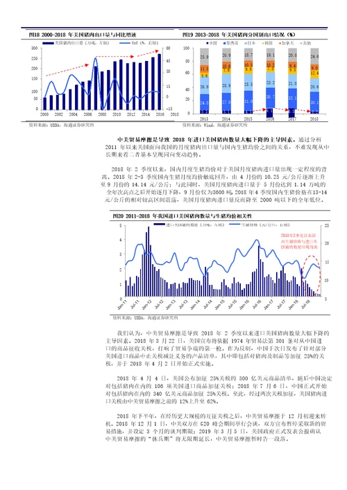 农业行业专题报告：猪肉进口能够弥补我国产需缺口