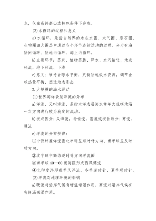 高一地理必修一知识点整理大全.docx