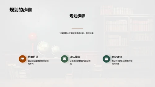 教师成长路线图