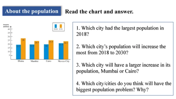Unit 3 Language practice (2) & Around the world & 