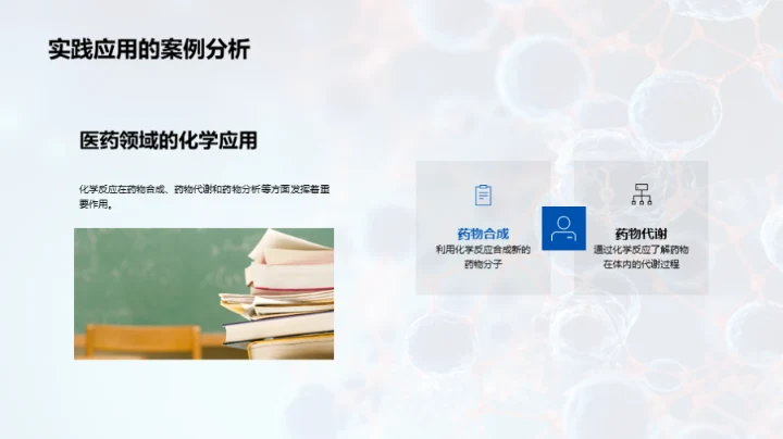 探索化学反应秘境