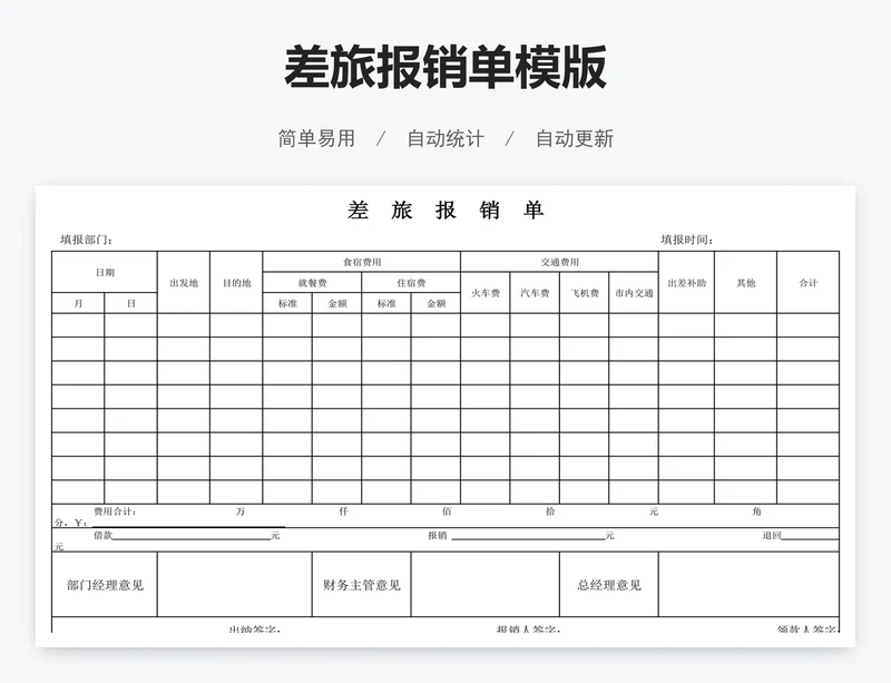 差旅报销单模版