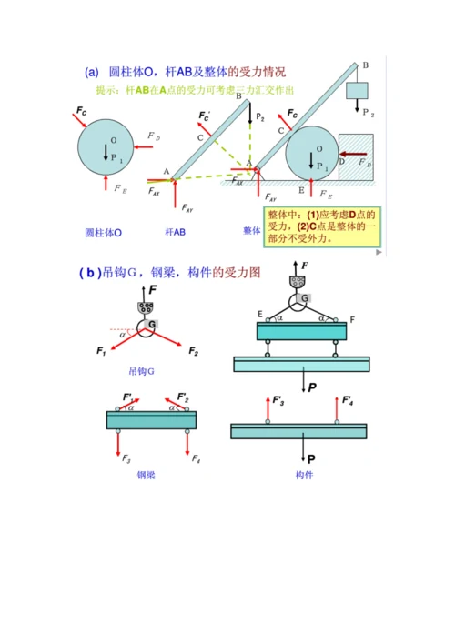 工程力学C作业.docx
