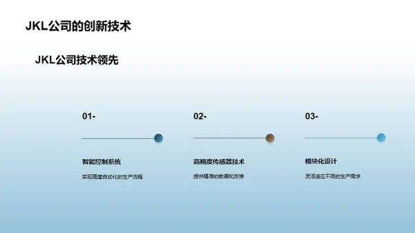 工业机器人的智能革命