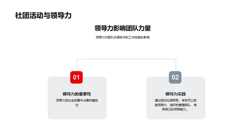 社团磨砺：领导力之路