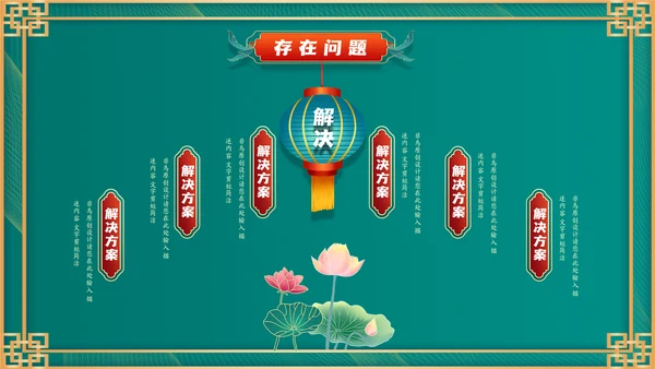 墨绿色新中式工作年终汇报通用PPT模板