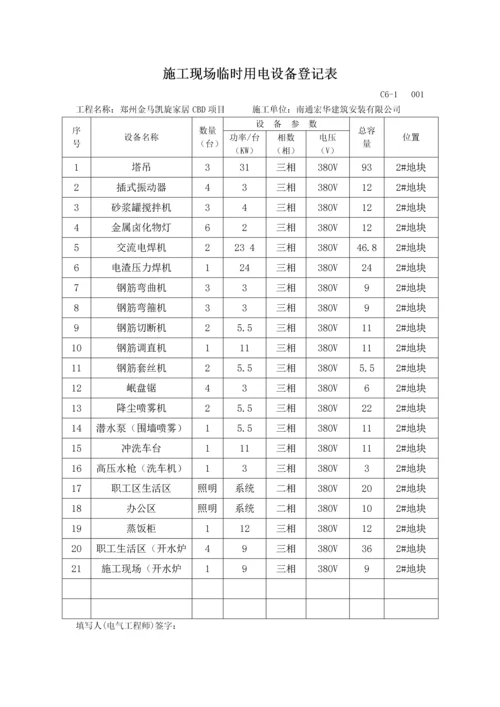 施工现场临时用电设备登记表.docx