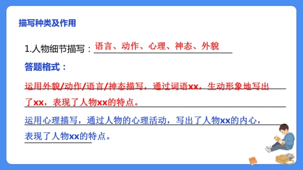 六年级上册期末复习  写人记事文阅读专题复习课件