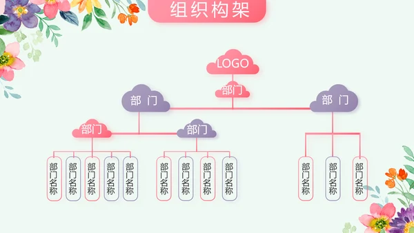蓝色水彩风仪容仪礼宣传培训动态PPT