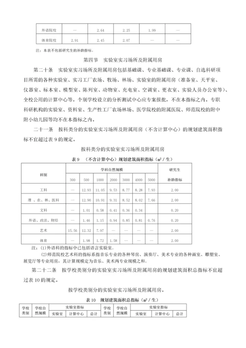 《普通高等学校建筑规划面积指标》的通知.docx