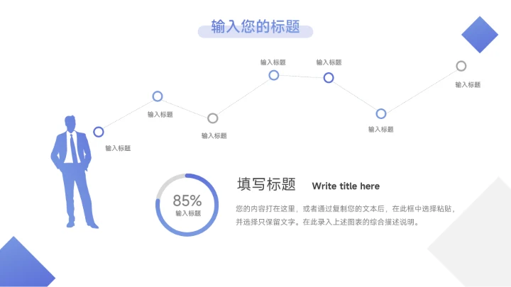 蓝色个性渐变简洁个人述职报告PPT模板