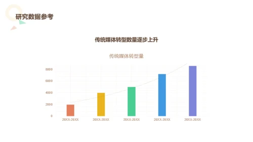 黄色创意论文答辩PPT案例