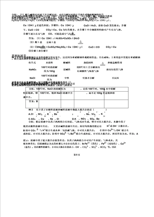 盐和化学肥料总结与练习要点