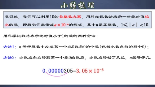15.2.6 用科学记数法表示绝对值小于1的数 课件（共26张PPT）