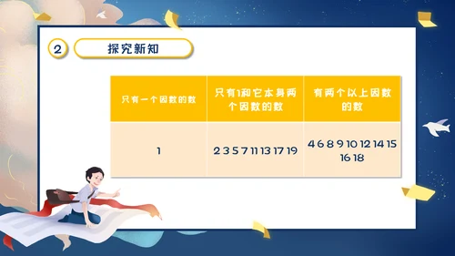 人教版五年级数学《质数和合数》通用PPT课件