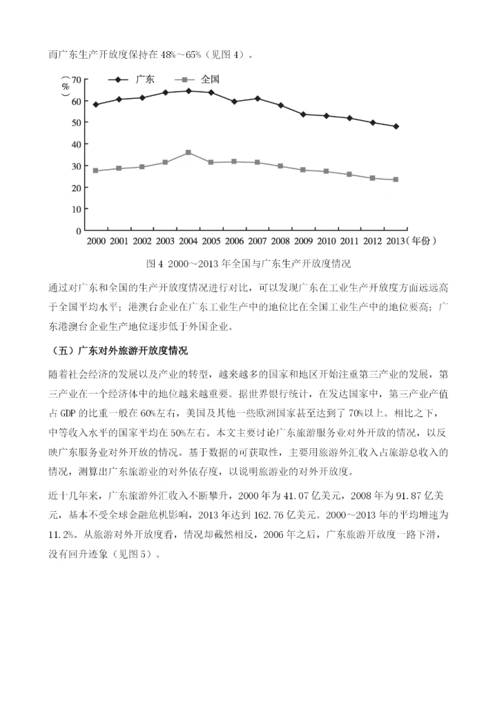 广东对外开放度的研究.docx