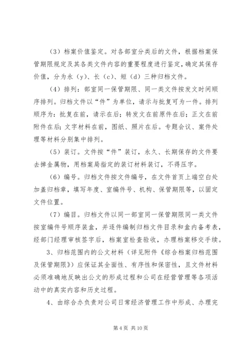 公司规范化办公程序的若干管理规定 (7).docx