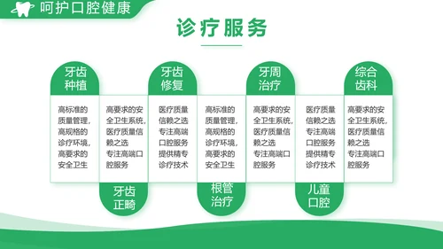 绿色简约牙科口腔工作总结动态PPT