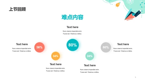 绿色插画教师公开课通用PPT模板