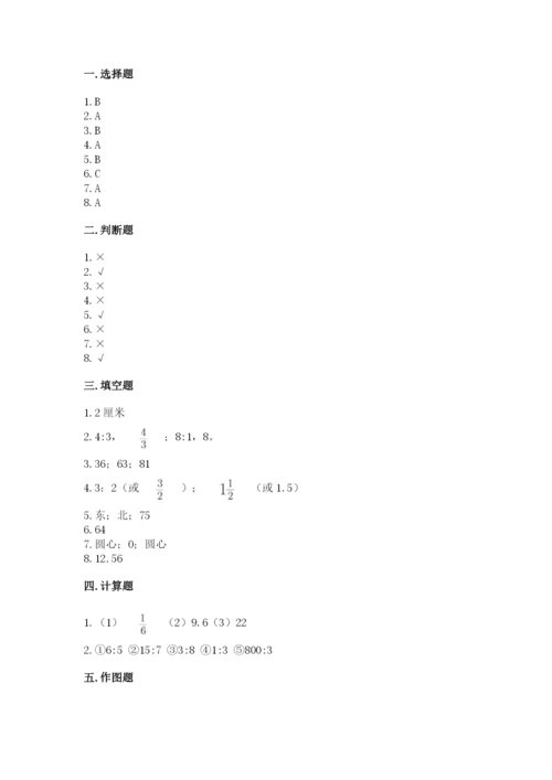 人教版六年级上册数学期末测试卷往年题考.docx