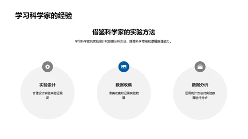 科学家精神解析