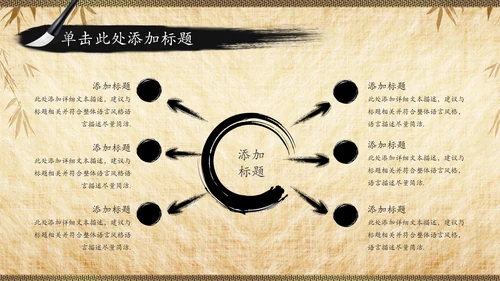 国学文化经典论语中国风道德讲堂PPT模板