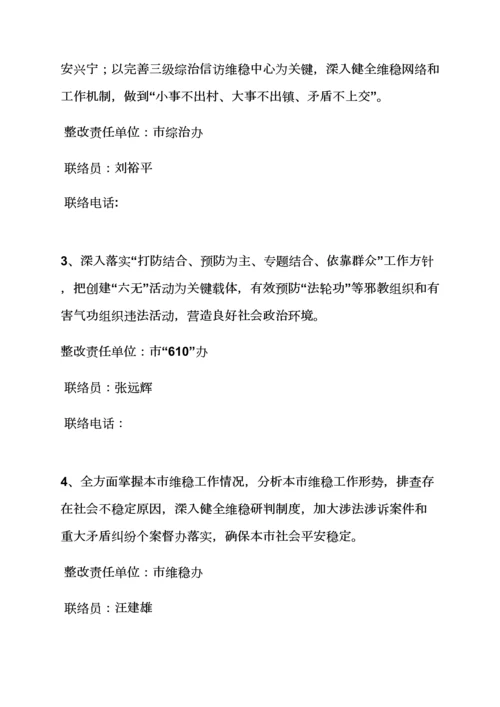 活动专项方案之省委巡视组整改专项方案.docx