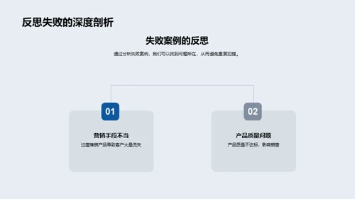 医疗健康产品双十二销售策略