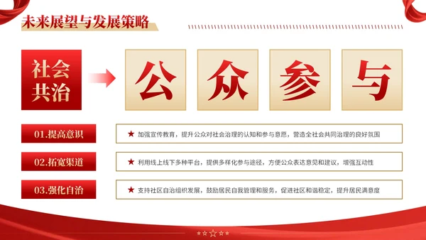 红黄双色党政风社会治理创新实施计划书PPT模板