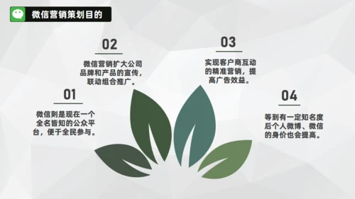 微信营销朋友圈关众号自媒体通用PPT课件模板