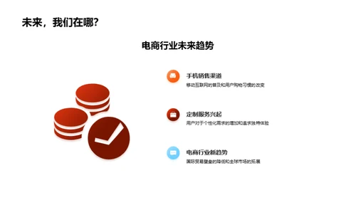 电商融合保险新篇章