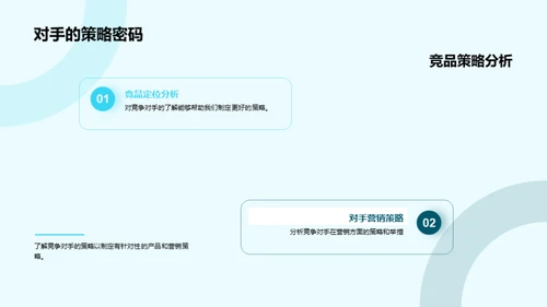 家居行业季度解析