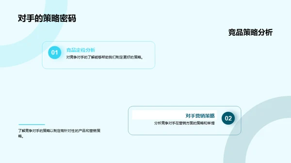 家居行业季度解析