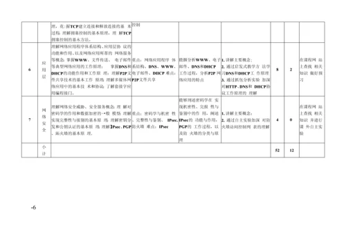 教学计划-计算机网络(52+12).docx