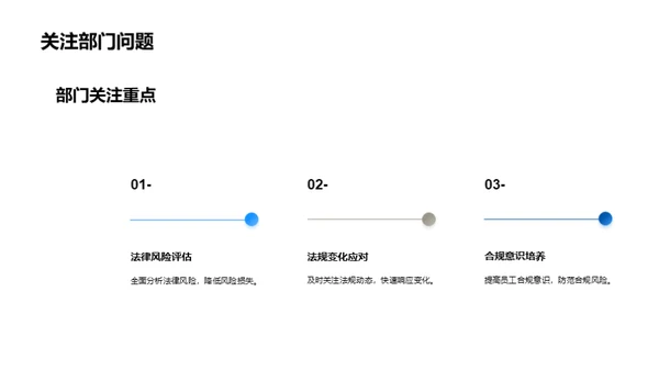 昨日今朝明日行