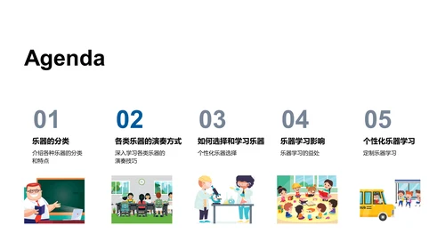 乐器演奏学习指导PPT模板