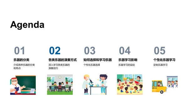 乐器演奏学习指导PPT模板
