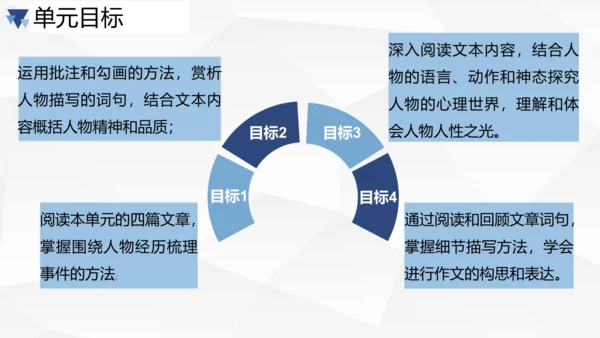 第三单元大单元作业设计课件-2023-2024学年统编版语文七年级下册(共33张PPT)