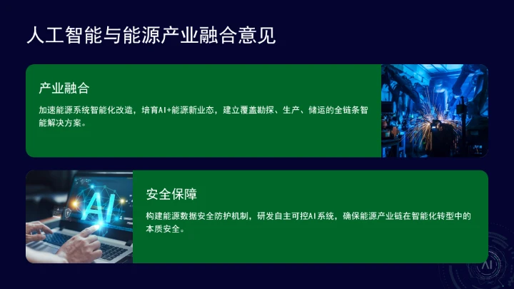 国家能源局关于推进“人工智能+”能源高质量发展的实施意见ppt课件