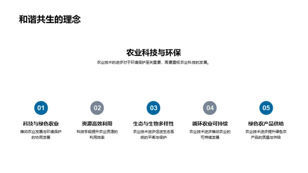 绿色农业技术革新